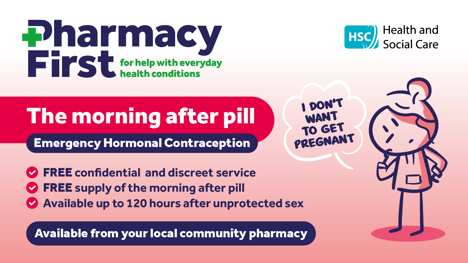 Pharmacy First contraception